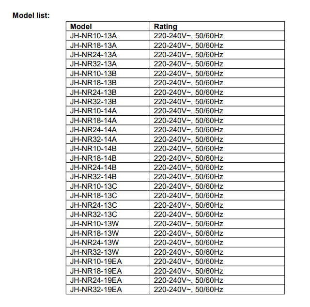 Série de produtos relacionados à certificação